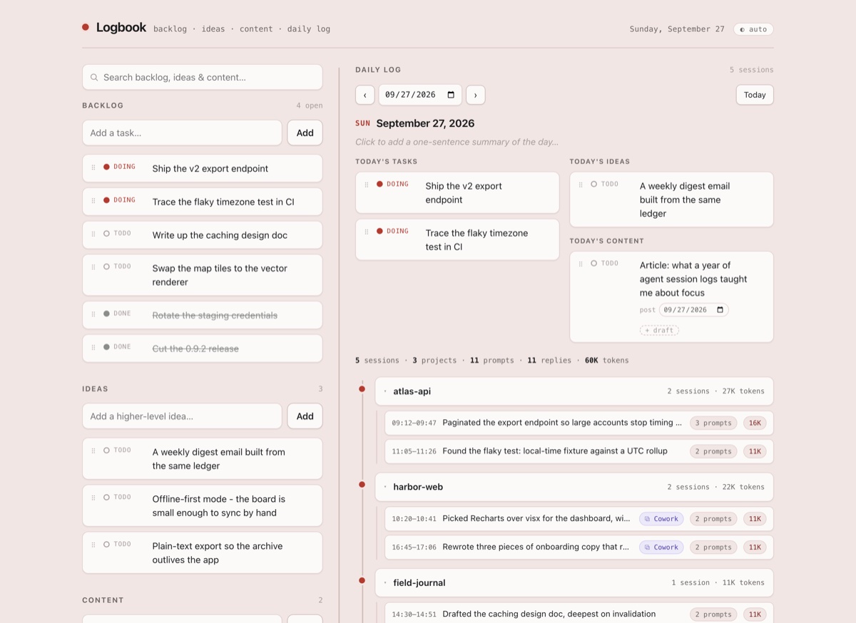 Logbook with a backlog and ideas list on the left and the day's Claude Code sessions on the right